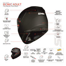 SMK Bionic Solid Full Face Motorcycle Helmet