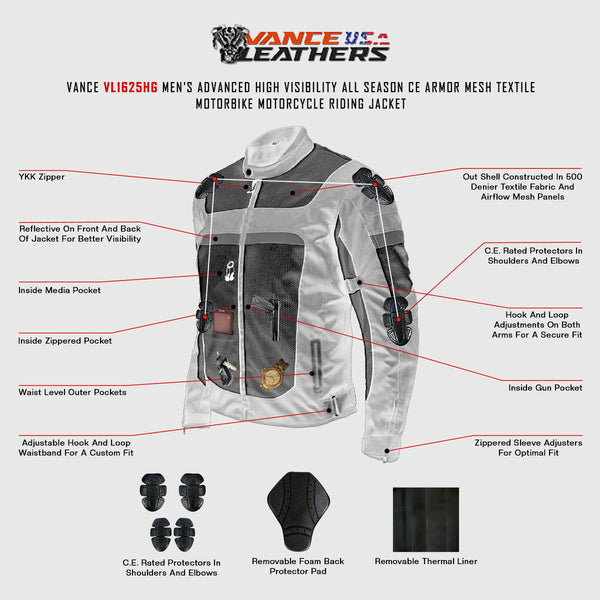 VL1625HG Windbreaker Hi-Vis Mesh/Textile CE Armor Motorcycle Jacket infographic