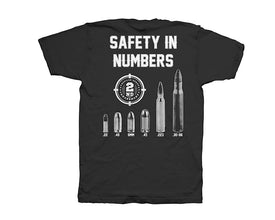 Numbers